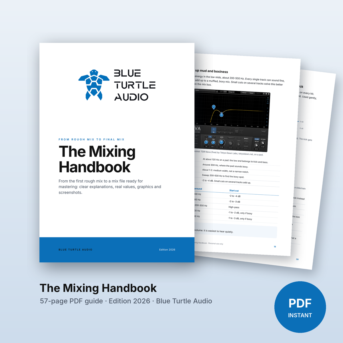 The Mixing Handbook – BTA Pro Guide