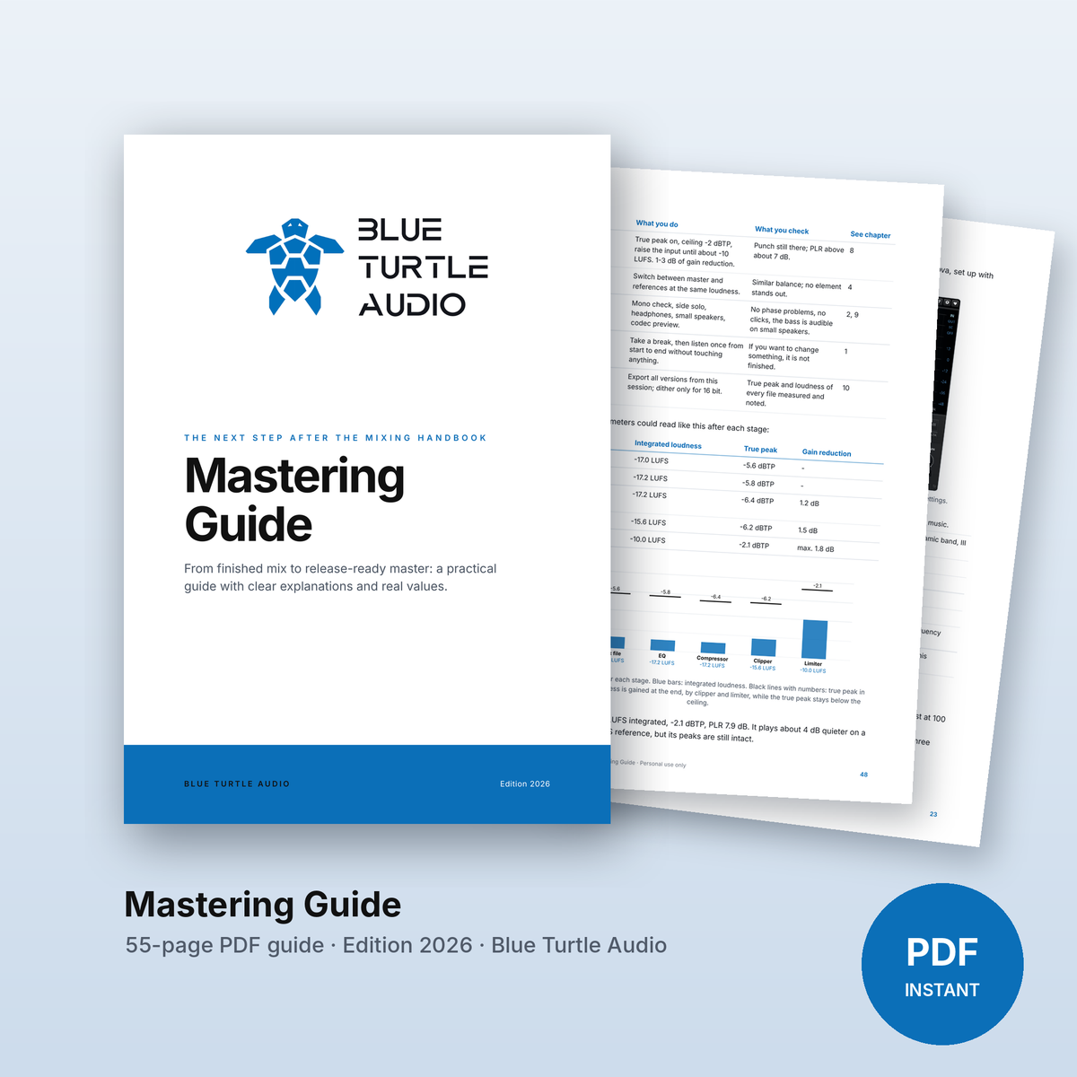 Mastering Guide – BTA Pro Guide