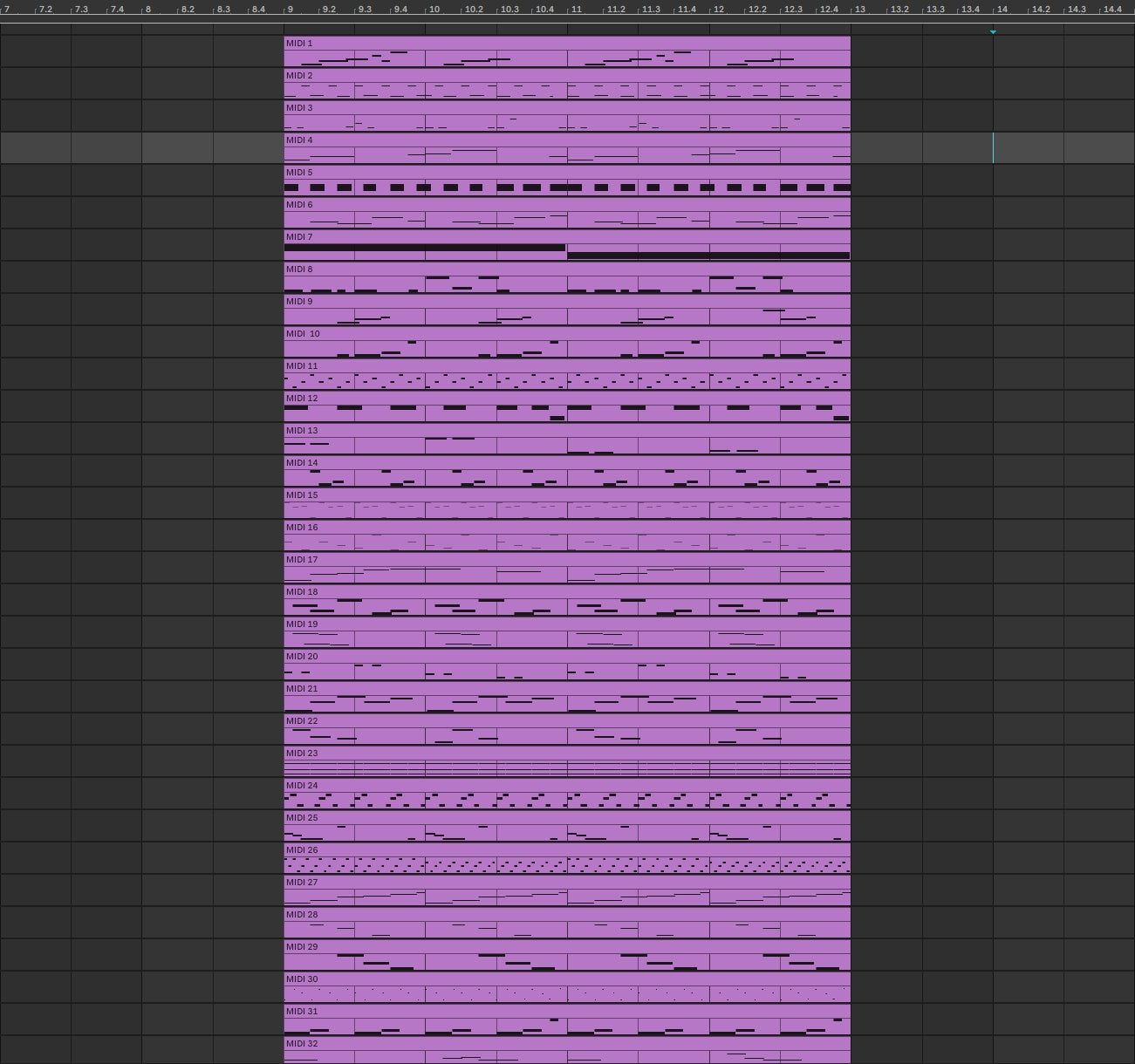 House and Techno - MIDI Pack Vol. 1